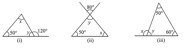 Page 121 Chapter 6 Class 7th Non-Rationalised NCERT 2019-20